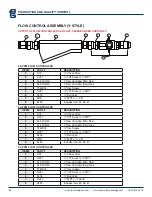 Preview for 74 page of FSI PROFESSIONAL Series Operation Manual