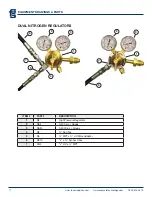 Preview for 76 page of FSI PROFESSIONAL Series Operation Manual