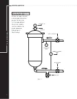 Preview for 4 page of FSI x100 Operator'S Manual