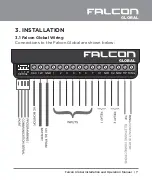 Предварительный просмотр 7 страницы FSK Falcon Global Installation & Operation Manual