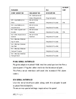 Preview for 13 page of FSK Hawk Installation & Operation Manual