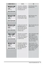 Предварительный просмотр 27 страницы FSK Rhino 232 Installation Manual