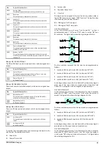 Предварительный просмотр 33 страницы FSK RHINO 816 Installation Manual