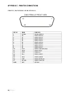 Preview for 27 page of FSK TCP 0211 Installation & Operation Manual