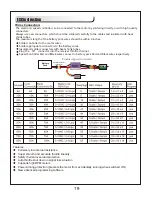 Предварительный просмотр 20 страницы FSM 1700MM Tigercat Operating Manual