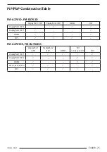 Preview for 25 page of FSN FM-A2701D User Manual