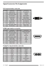 Preview for 30 page of FSN FM-A2701D User Manual