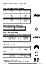 Preview for 31 page of FSN FM-A2701D User Manual