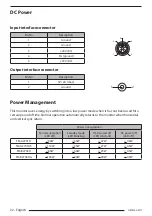 Preview for 32 page of FSN FM-A2701D User Manual