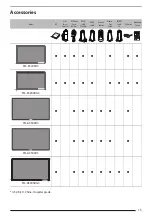 Предварительный просмотр 15 страницы FSN FM-A5502DC Instructions For Use Manual