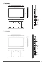 Предварительный просмотр 17 страницы FSN FM-A5502DC Instructions For Use Manual