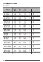 Предварительный просмотр 38 страницы FSN FM-A5502DC Instructions For Use Manual