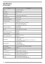 Предварительный просмотр 40 страницы FSN FM-A5502DC Instructions For Use Manual