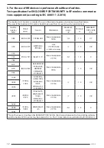 Предварительный просмотр 12 страницы FSN FM-A5504DG Instructions For Use Manual