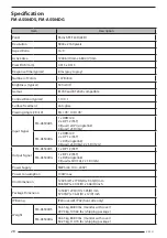 Preview for 28 page of FSN FM-A5504DG Instructions For Use Manual