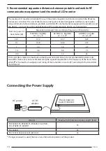 Предварительный просмотр 14 страницы FSN FS-E2101D Instructions For Use Manual