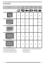 Предварительный просмотр 15 страницы FSN FS-E2101D Instructions For Use Manual