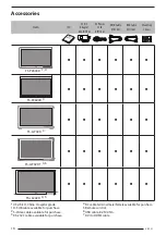 Preview for 16 page of FSN FS-E2101D Instructions For Use Manual