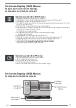 Preview for 25 page of FSN FS-E2101D Instructions For Use Manual