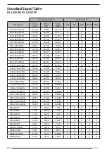 Preview for 30 page of FSN FS-E2101D Instructions For Use Manual