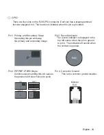 Preview for 35 page of FSN FS-L190 D User Manual