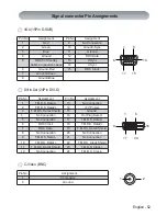 Preview for 53 page of FSN FS-L190 D User Manual