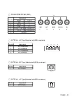 Preview for 55 page of FSN FS-L190 D User Manual