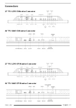 Preview for 17 page of FSN FS-L2701D User Manual