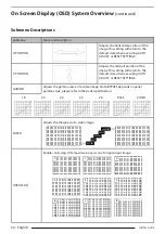 Preview for 32 page of FSN FS-L2701D User Manual