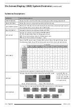 Preview for 34 page of FSN FS-L2701D User Manual