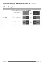 Preview for 35 page of FSN FS-L2701D User Manual