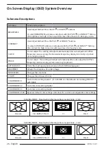 Предварительный просмотр 26 страницы FSN FS-L3202D User Manual