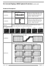 Preview for 27 page of FSN FS-L3202D User Manual