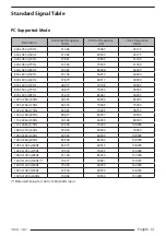 Предварительный просмотр 31 страницы FSN FS-L3202D User Manual