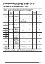 Preview for 12 page of FSN IPS100A Instructions For Use Manual