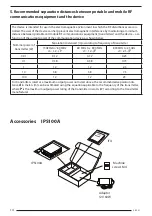 Preview for 14 page of FSN IPS100A Instructions For Use Manual