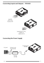 Preview for 15 page of FSN IPS100A Instructions For Use Manual