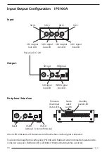 Preview for 16 page of FSN IPS100A Instructions For Use Manual