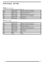 Preview for 19 page of FSN IPS100A Instructions For Use Manual