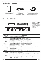 Preview for 22 page of FSN IPS100A Instructions For Use Manual