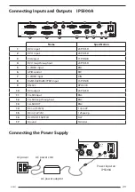 Preview for 23 page of FSN IPS100A Instructions For Use Manual