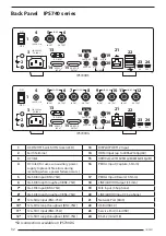 Preview for 32 page of FSN IPS710A Instructions For Use Manual