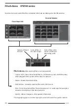 Preview for 40 page of FSN IPS710A Instructions For Use Manual