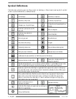 Preview for 4 page of FSN MDVR IPS700A Installer/User Manual