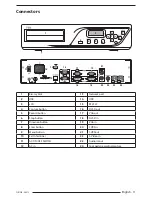 Preview for 11 page of FSN MDVR IPS700A Installer/User Manual