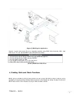 Предварительный просмотр 9 страницы FSN MSV 2 User Manual