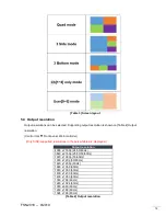 Предварительный просмотр 14 страницы FSN MSV 2 User Manual