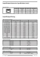 Preview for 22 page of FSN MTS800A Installer/User Manual