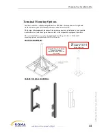 Preview for 21 page of fSONA Sonabeam E Series Installation Manual