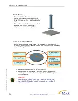 Preview for 24 page of fSONA Sonabeam E Series Installation Manual